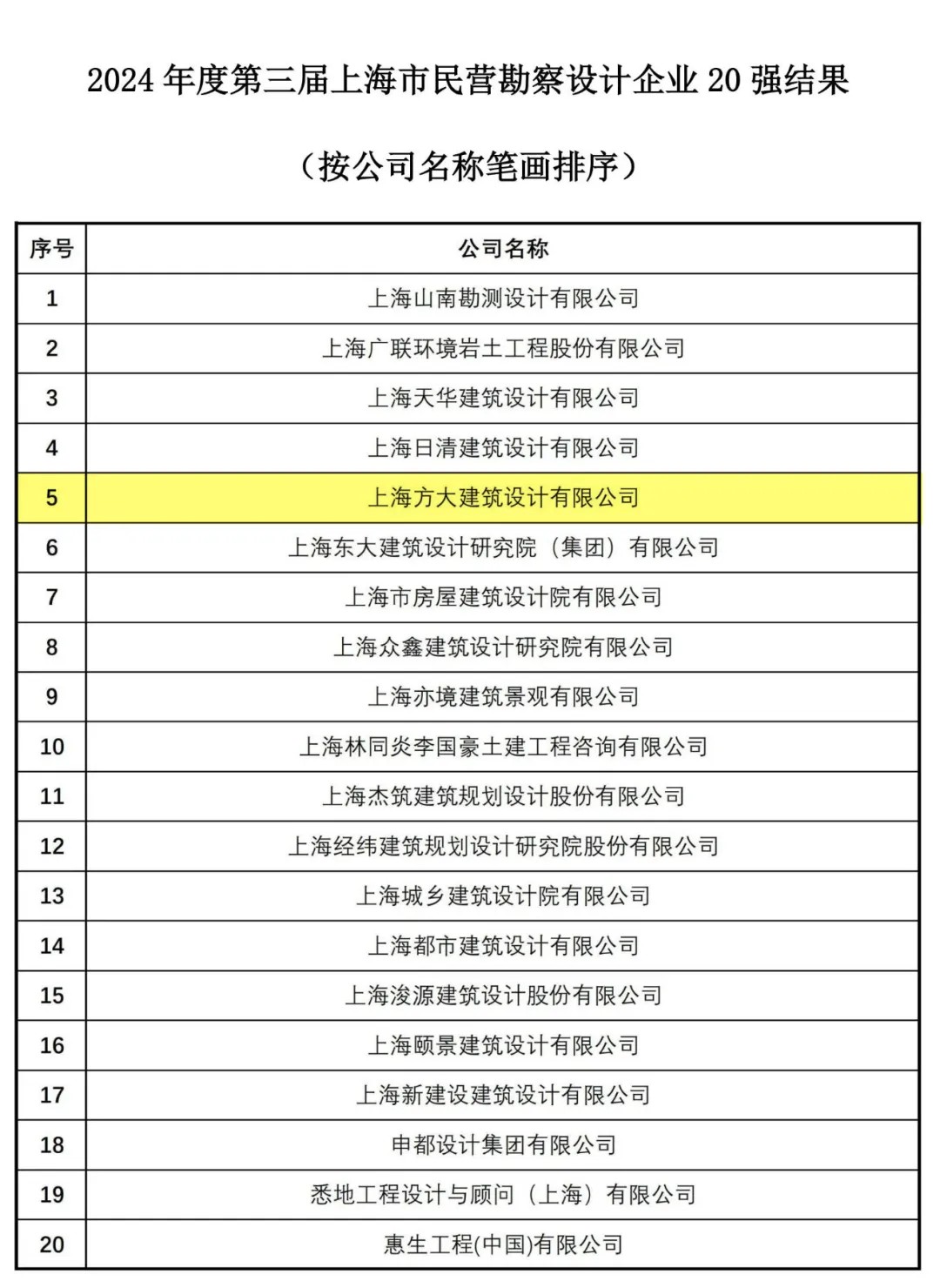 asiagame(中国区)官方网站